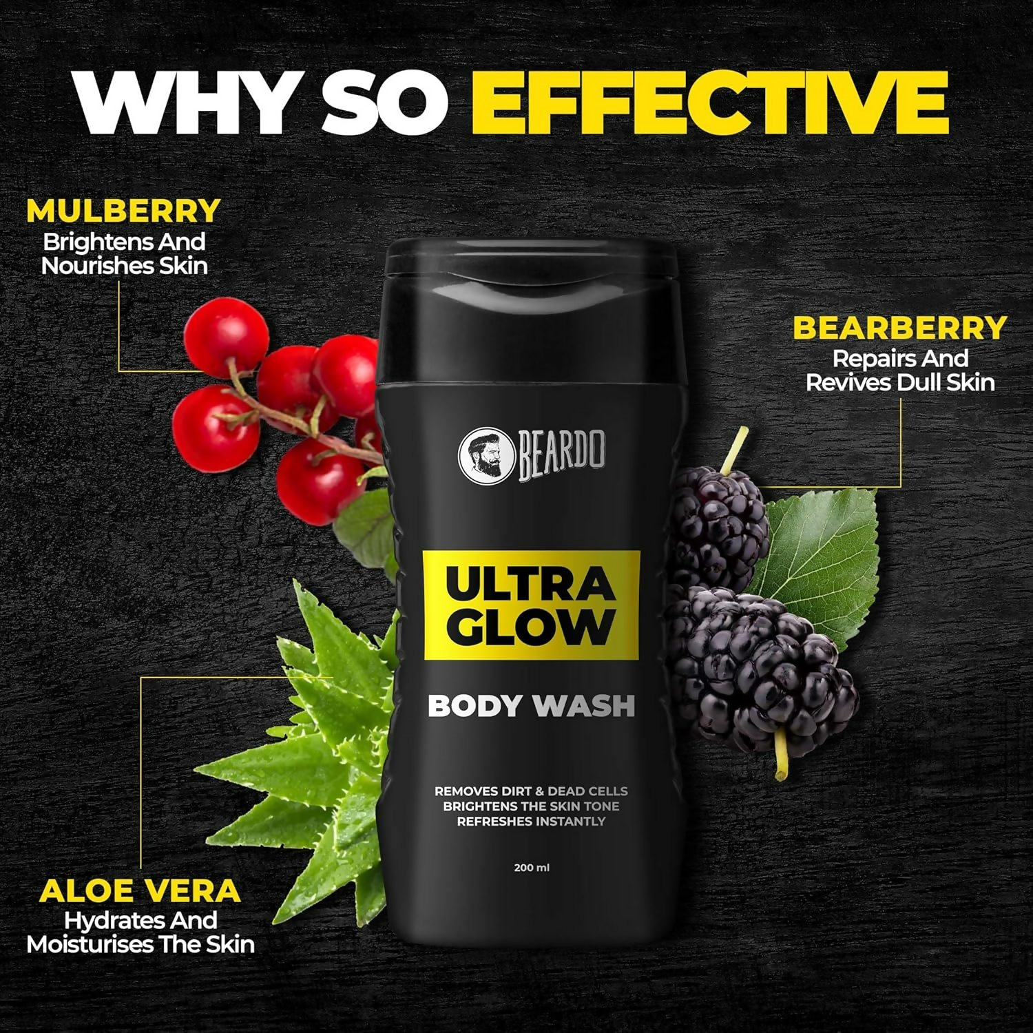 Beardo Alpha Glow Up Kit For Men - Swadesiicart