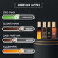 Bella Vita Perfumes Gift Set For Men
