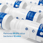 BeBodywise 6% AHA BHA Advanced Underarm Roll On