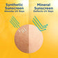 La Shield Mineral Sunscreen Gel For Pollution Protect - SPF 40 PA+++ - Swadesiicart