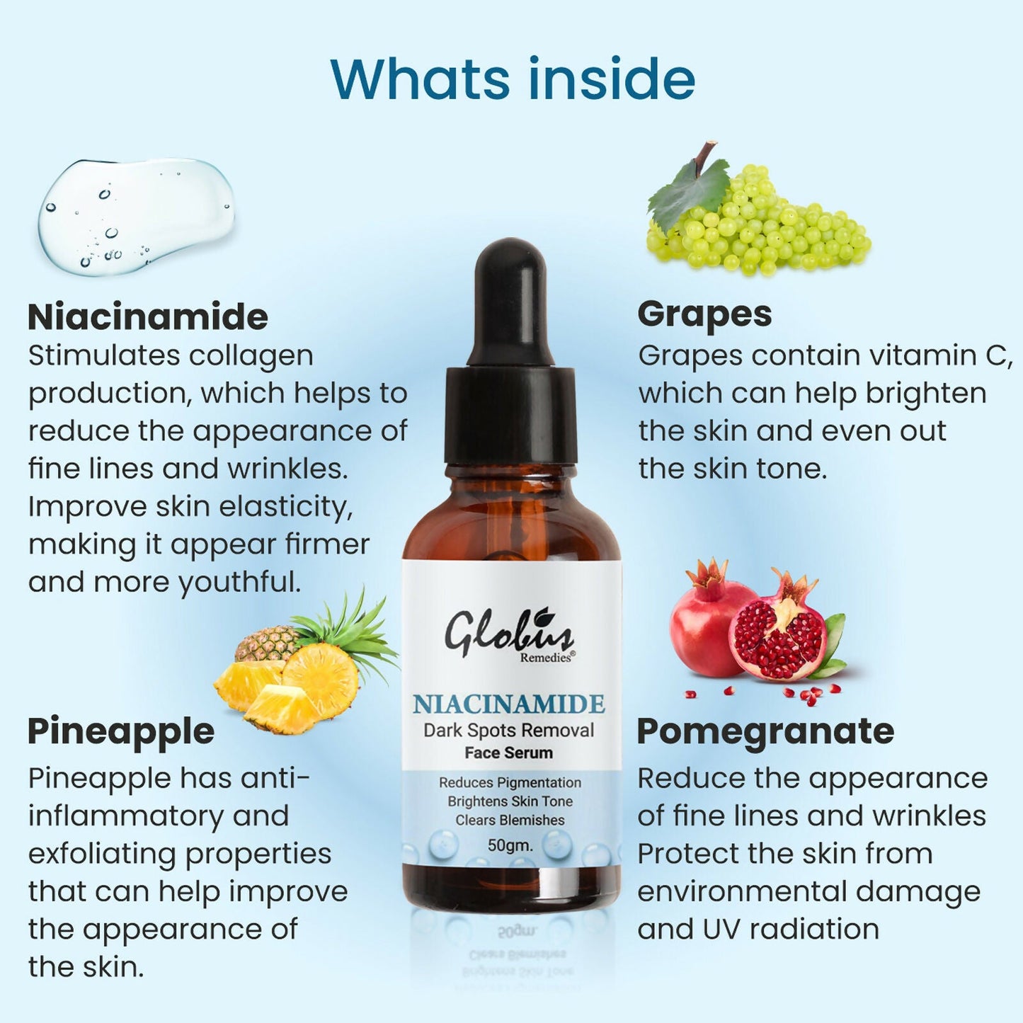 Globus Remedies Niacinamide Anti-Pigmentation Face Serum | Swadesiicart
