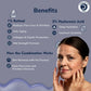 Dermistry Pure 1% Retinol 2% Hyaluronic Acid Anti Aging Moisturizer Face Serum Fine Lines & Wrinkles - Swadesiicart