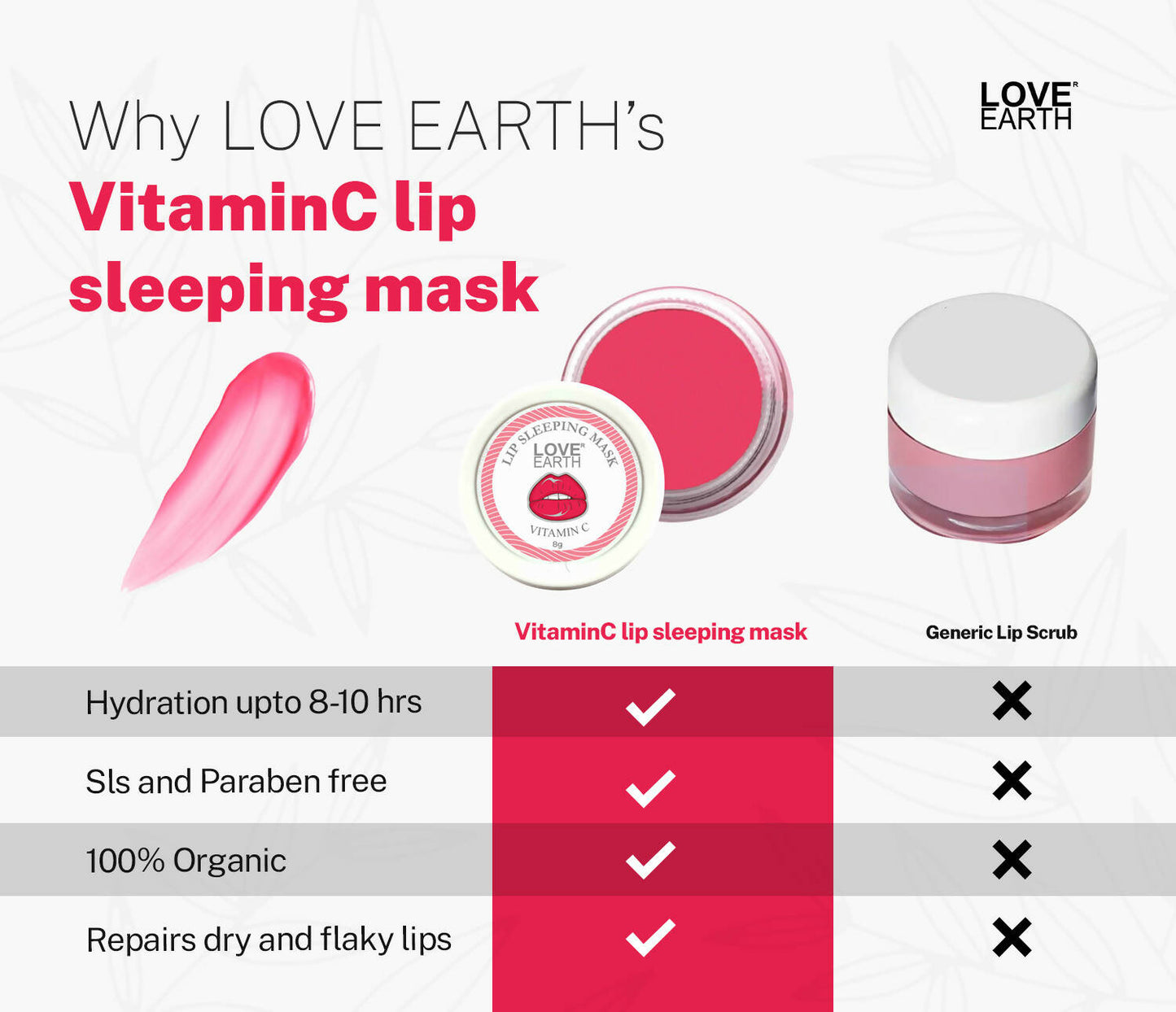 Love Earth Lip Sleeping Mask With Vitamin C - Swadesiicart