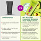 PLIX The Plant Fix Avocado Ceramide Moisture Rush Fatty Cream - Swadesiicart