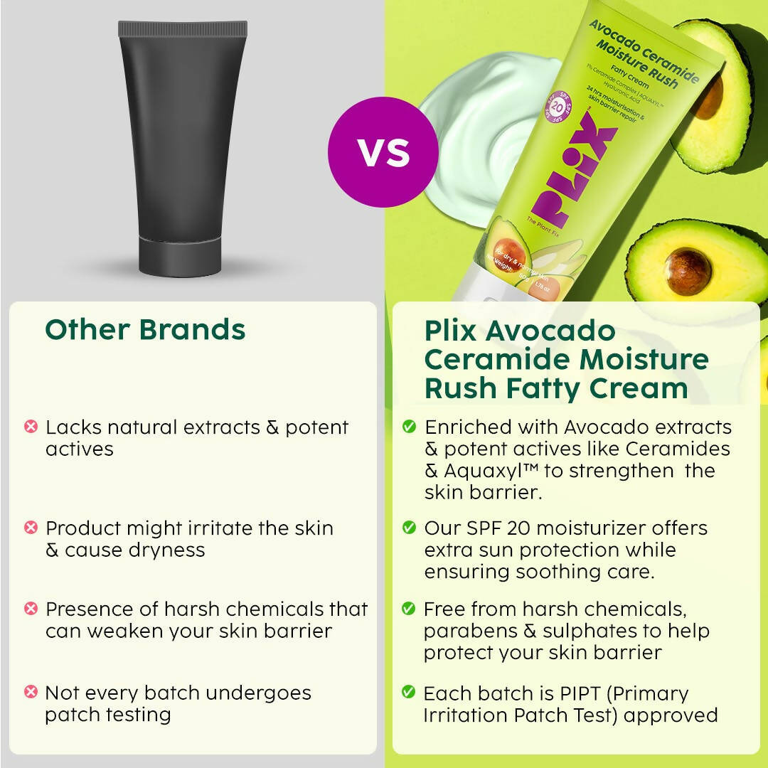 PLIX The Plant Fix Avocado Ceramide Moisture Rush Fatty Cream - Swadesiicart