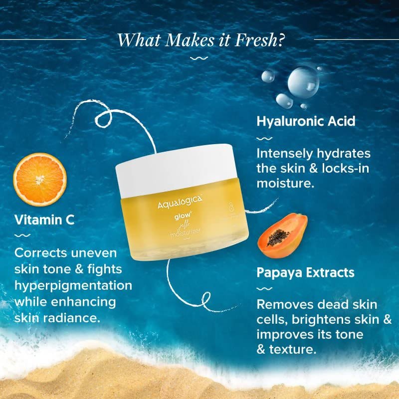 Aqualogica Glow+ Jello Moisturizer With Vitamin C & Papaya, Brightens & Hydrates - Limited Time Offer - Swadesiicart