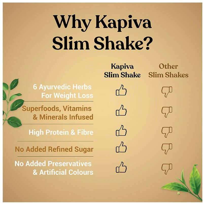 Kapiva Ayurveda Slim Shake Coffee Flavour | Swadesiicart
