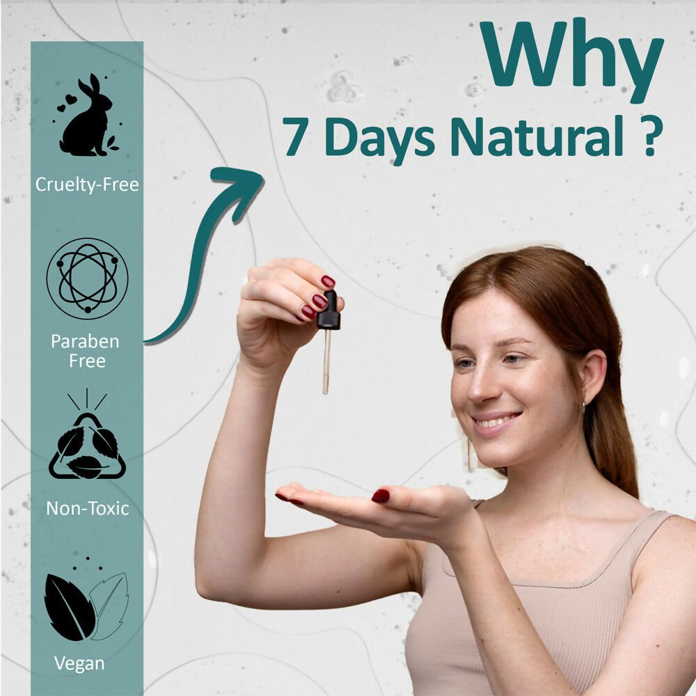 7 Days 2% Salicylic Acid Serum for Acne, Blackheads & Whiteheads Removal - Swadesiicart