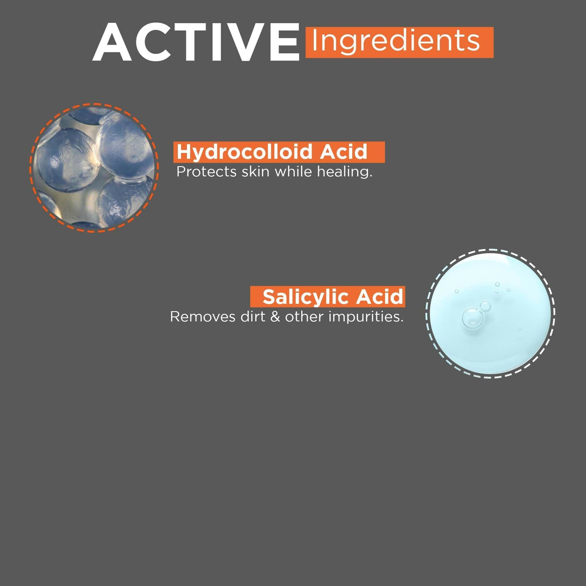 Beardhood Acne Pimple Patch Hydrocolloid Waterproof Patches For Active Surface Acne, Absorbs Pimple Overnight - Swadesiicart