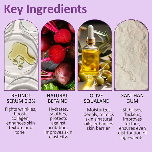 7 Days Organic Retinol Serum for Face - Swadesiicart