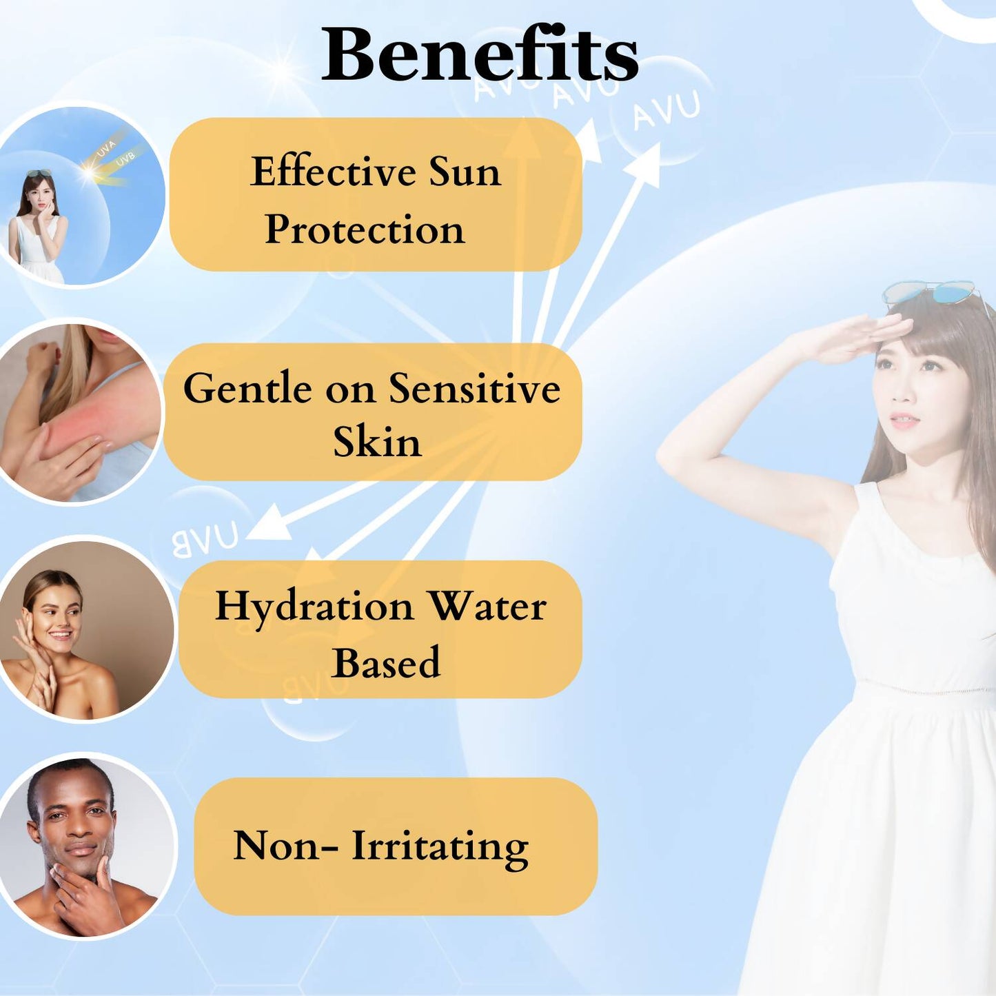 Dermistry Hydra Nourishing Sunscreen & Natural Mineral Sunscreen - Swadesiicart