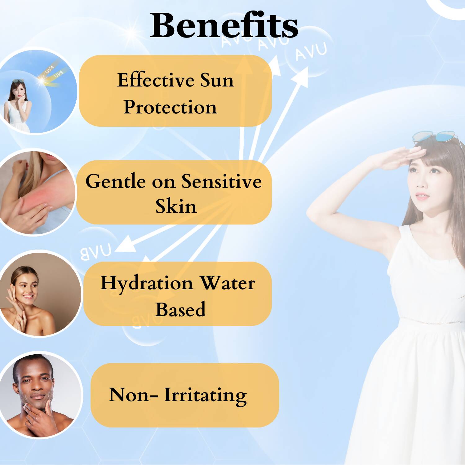 Dermistry Hydra Nourishing Sunscreen & Natural Mineral Sunscreen - Swadesiicart