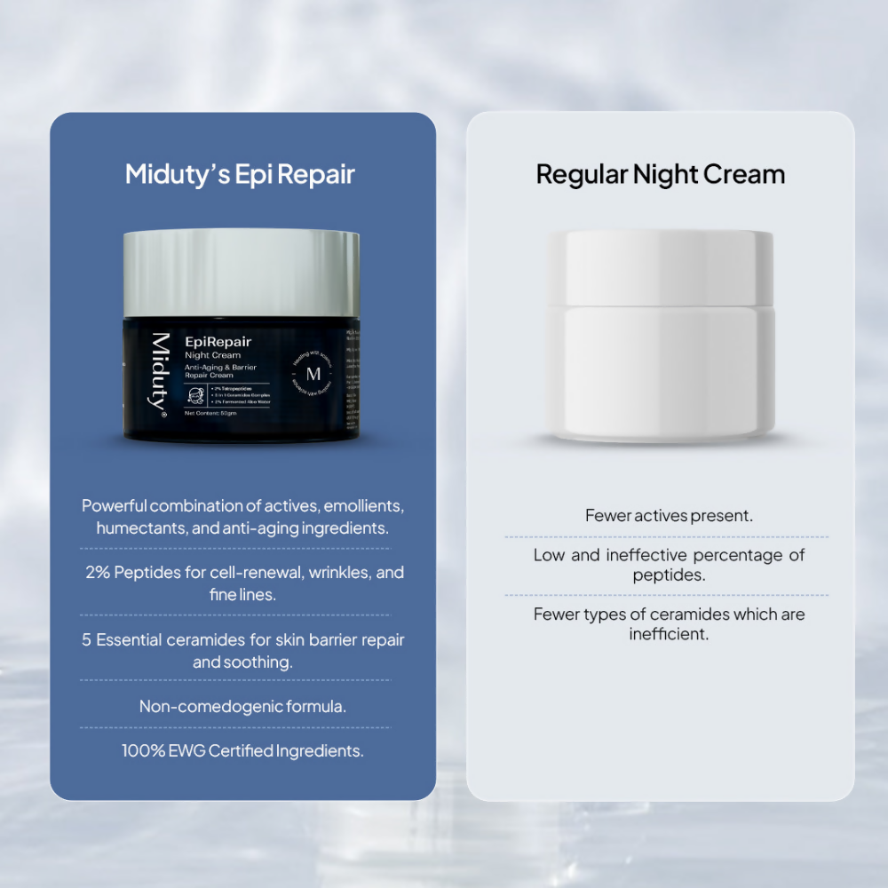 Miduty by Palak Notes EpiRepair Night Cream | Swadesiicart