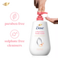Dove Revitalizing Body Wash With Scented Peach And Vitamin C - Swadesiicart