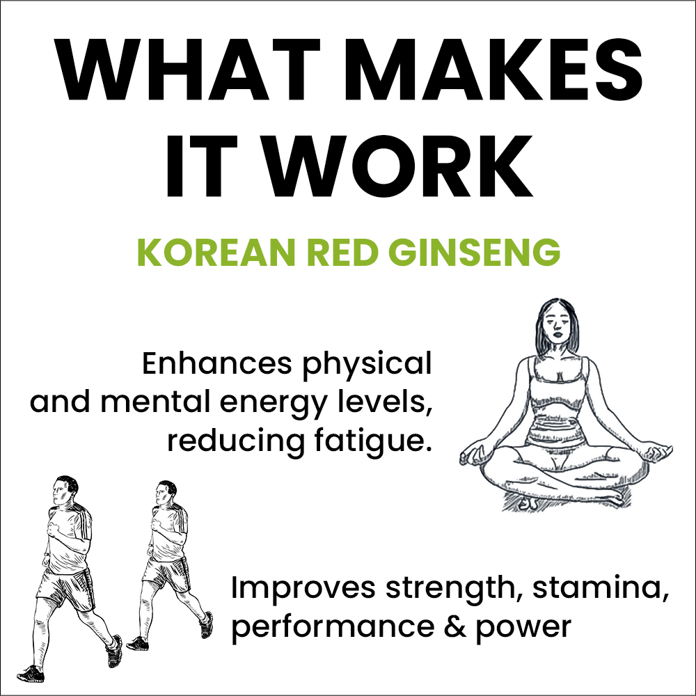 Sprowt Korean Red Ginseng Capsules | Swadesiicart