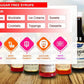 Newtrition Plus Sugar Free Rose Syrup