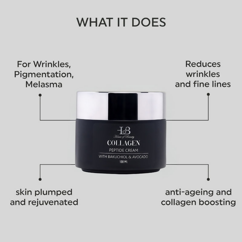 House of Beauty Collagen Cream - Swadesiicart