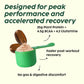 PLIX The Plant Fix Evolve Plant Protein Shake Powder - Cafe Mocha - Swadesiicart