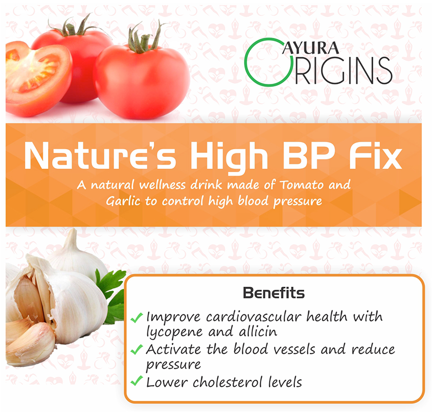 Ayura Origins Nature's High BP Fix Powder - Swadesiicart