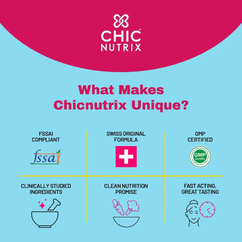 Chicnutrix Bounce Tablets for Thick Hair & Hair Fall Control | Swadesiicart