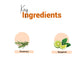 Vedic Line Anti Pigmentation Blend Oil - Swadesiicart