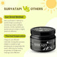 Bliss of Earth Surya Tapi Pure Himalayan Sj Resin - Swadesiicart