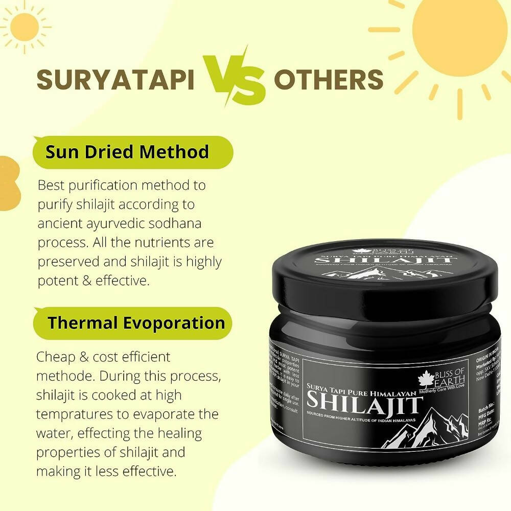 Bliss of Earth Surya Tapi Pure Himalayan Sj Resin - Swadesiicart