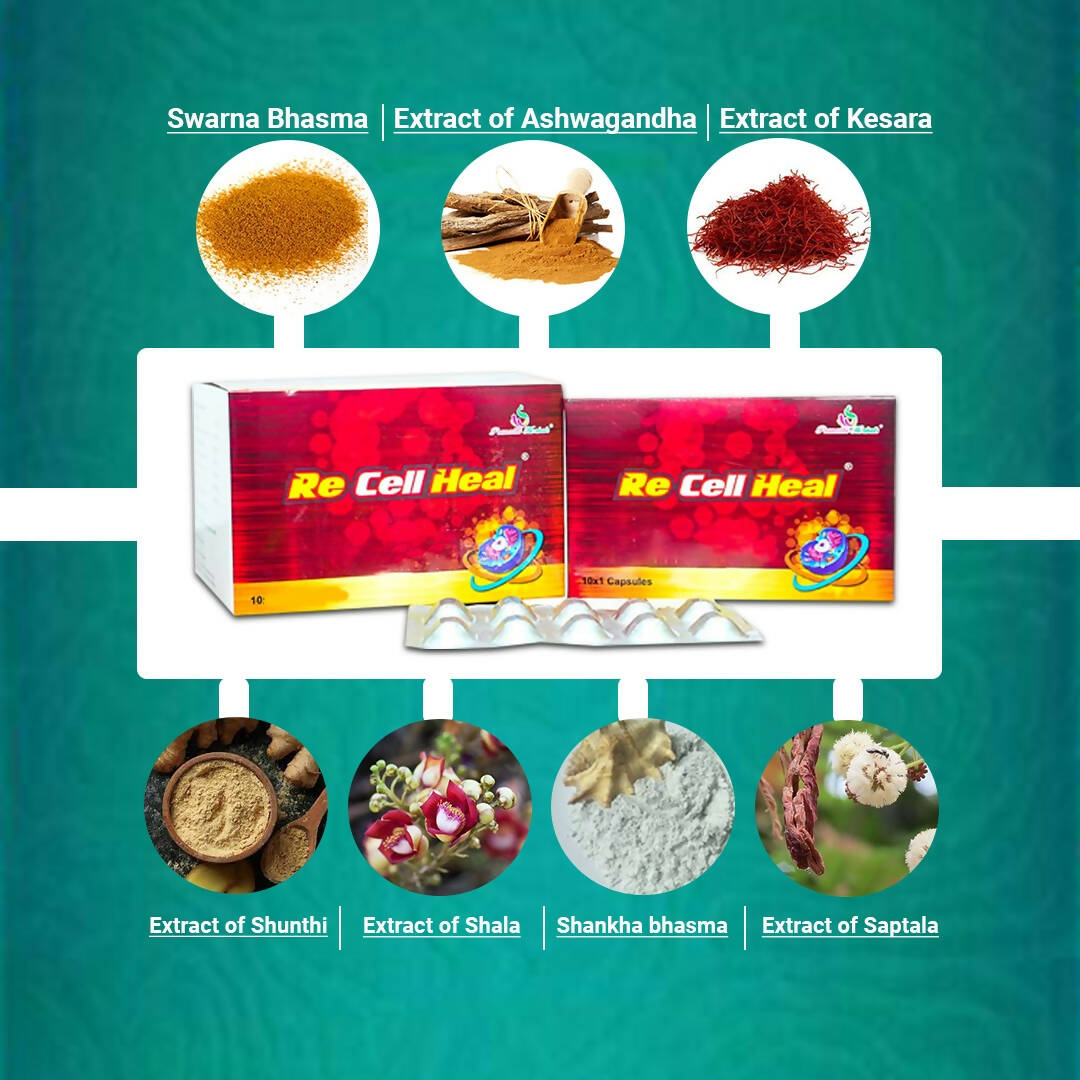 KBK Herbals Re Cell Heal Capsules - Swadesiicart