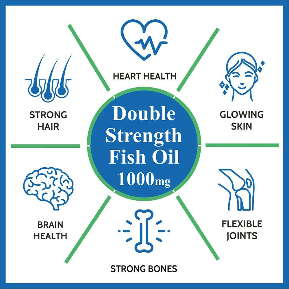 Carbamide Forte Double Strength Fish Oil Capsules - Swadesiicart