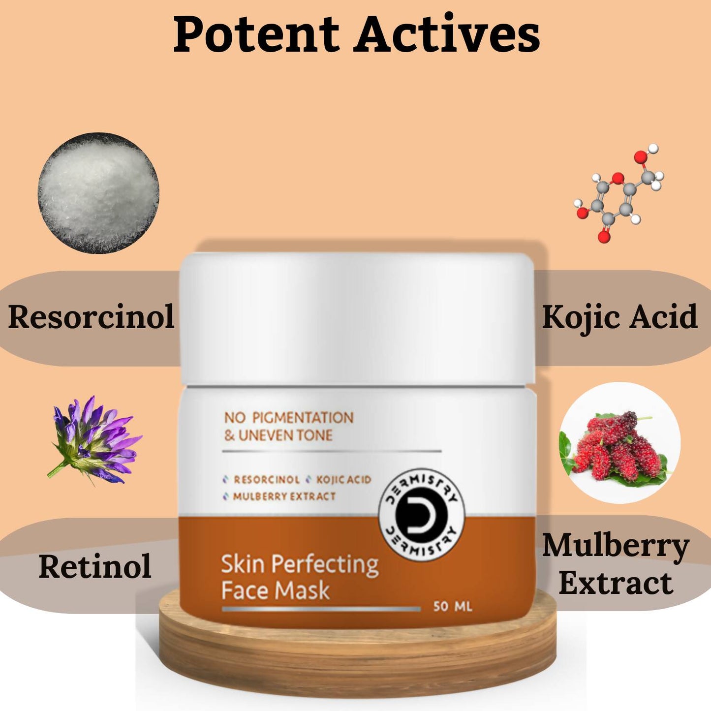 Dermistry Skin Perfecting Face Wash & Skin Perfecting Face Mask - Swadesiicart