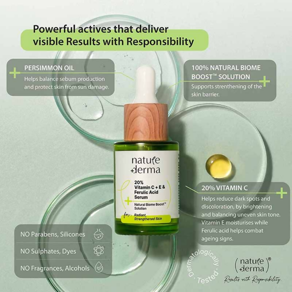 Nature Derma 20% Vitamin C + E & Ferulic Acid Serum | Swadesiicart