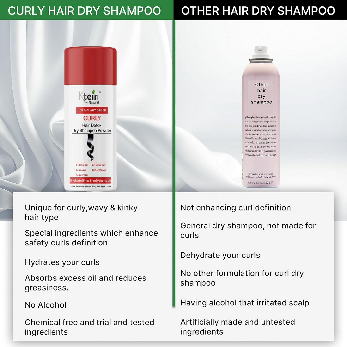 Ktein Natural 100% Plant Based Hair Detox Dry Shampoo - Swadesiicart