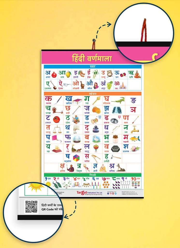 Jumbo English, Hindi and Marathi Alphabet and Number Charts for Kids