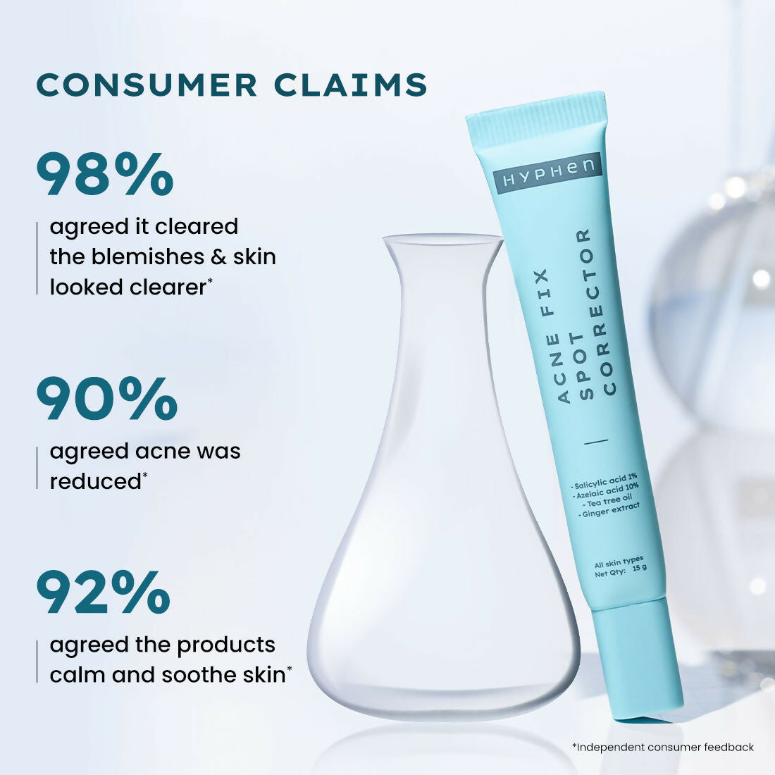 Hyphen By Kriti Sanon Acne Fix Spot Corrector, Shrinks Active Acne, Soothes Skin | Swadesiicart