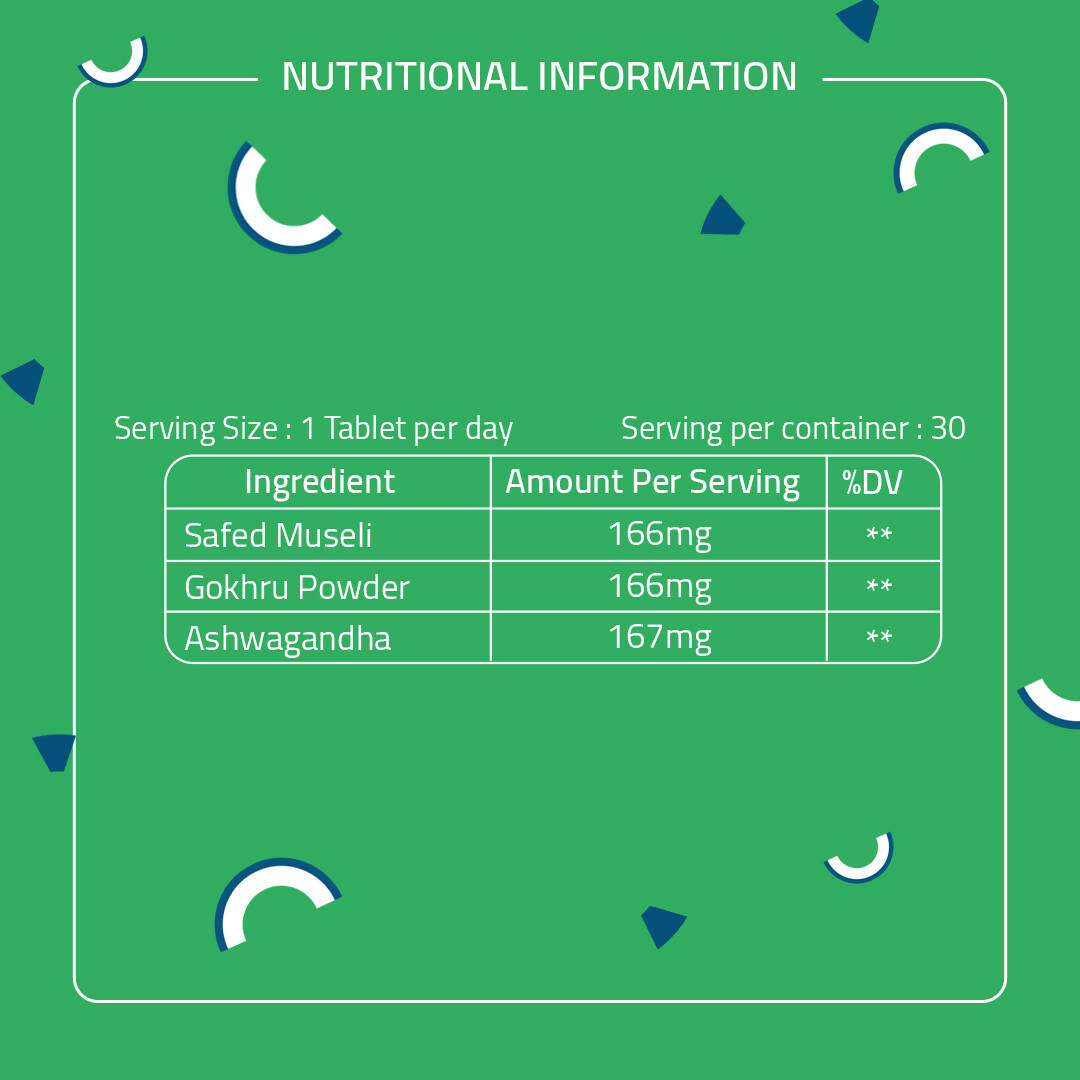 Laurik Perfomax Safed Musli, Ashwagandha, Gokhru Tablets | Supports Strength And Vitality | Swadesiicart