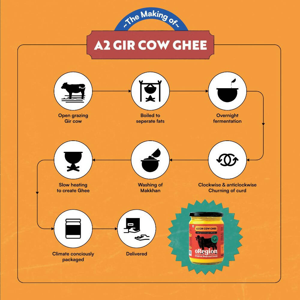 oRegion A2 Gir Cow Ghee | 100% Gir Cow Ghee | Organic Desi Ghee From Gir Cow | Swadesiicart