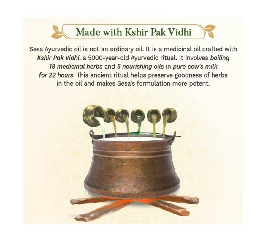 Sesa Ayurvedic Hair Oil - Swadesiicart