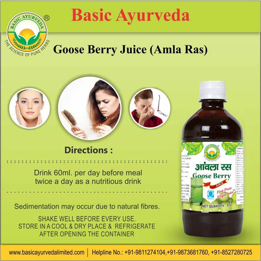 Basic Ayurveda Grass Meal Wheat Grass Juice | Swadesiicart
