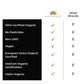 Saptamveda Natural SJ Gold Capsules - Swadesiicart