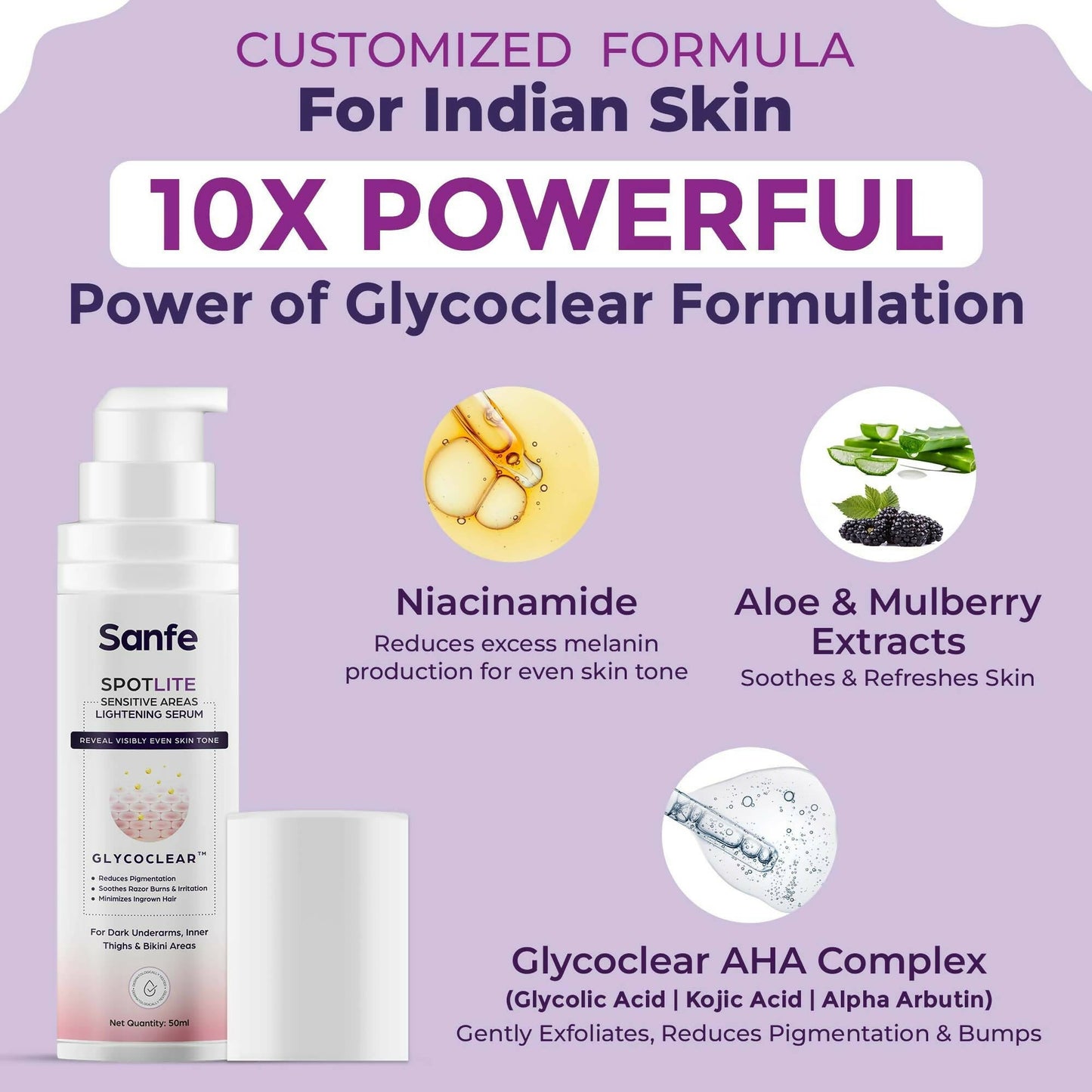 Sanfe Spotlite Sensitive Areas Body Serum - Swadesiicart