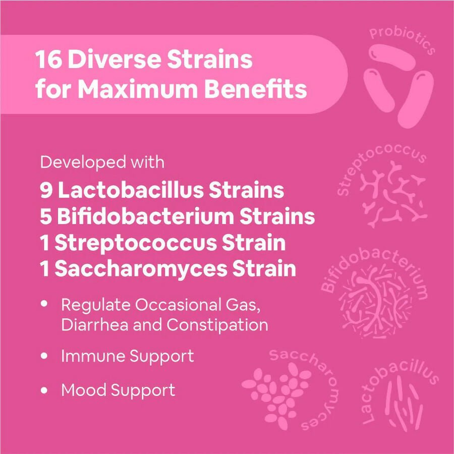 Carbamide Forte Probiotics Supplement 30 Billion Veg Capsules - Swadesiicart