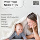 SheNeed Postnatal Vitamins Supports Recovery Capsules | Swadesiicart