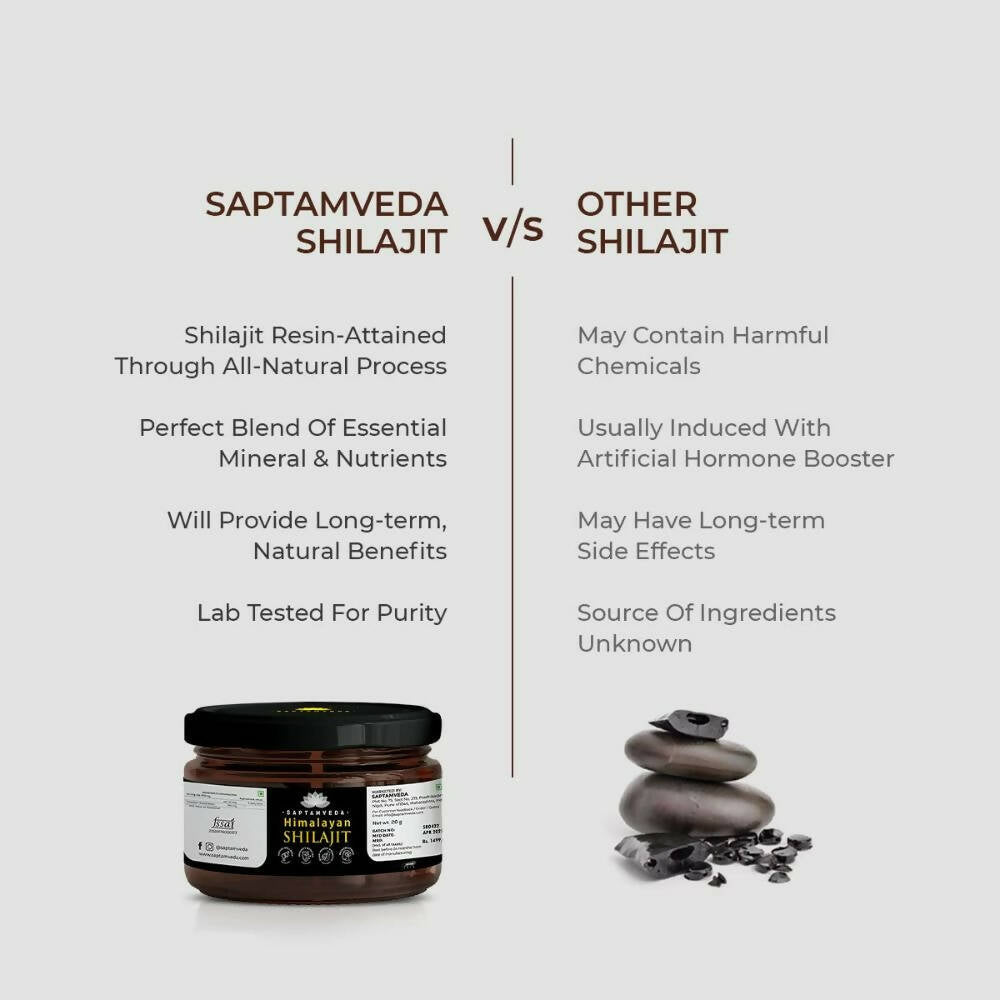 Saptamveda Himalayan Sj - Swadesiicart
