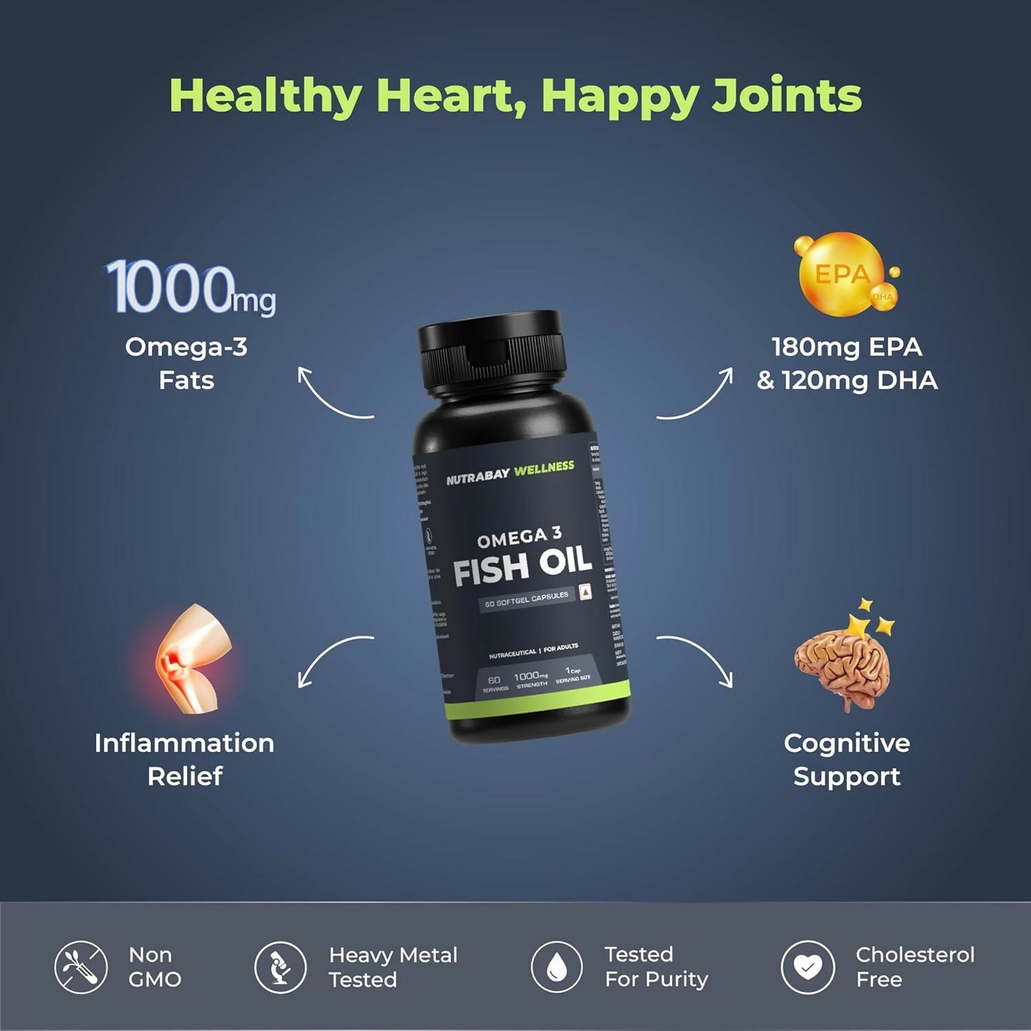 Nutrabay Wellness Omega 3 Fish Oil Capsules - Swadesiicart