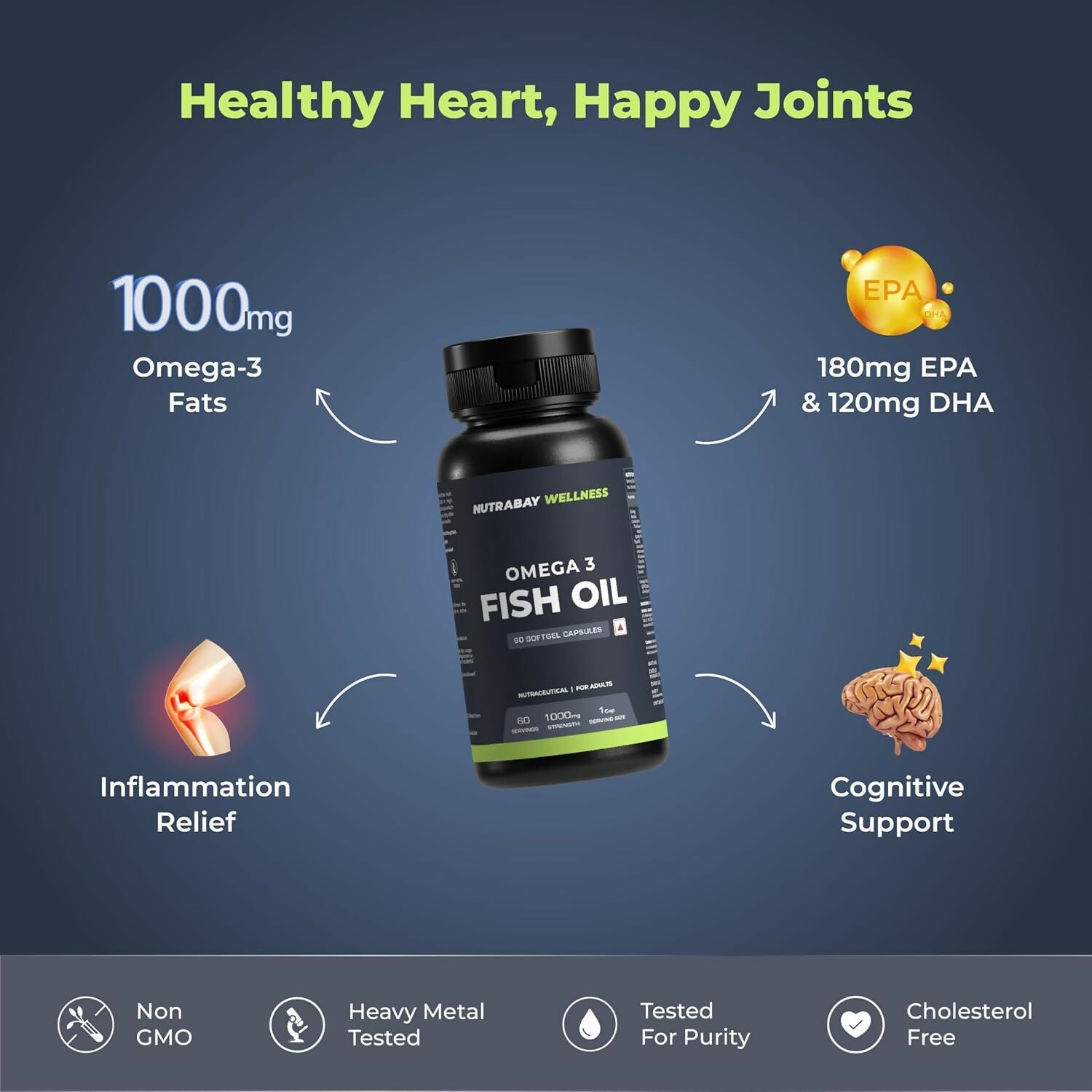 Nutrabay Wellness Omega 3 Fish Oil Capsules - Swadesiicart