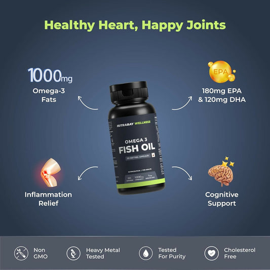 Nutrabay Wellness Omega 3 Fish Oil Capsules - Swadesiicart