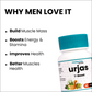 myUpchar Ayurveda Urjas T-Boost Capsules | Swadesiicart