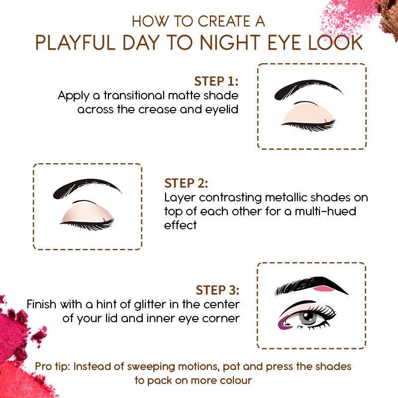 Kay Beauty By Katrina Kaif Multi Texture Eyeshadow Palette - Twilight | Swadesiicart