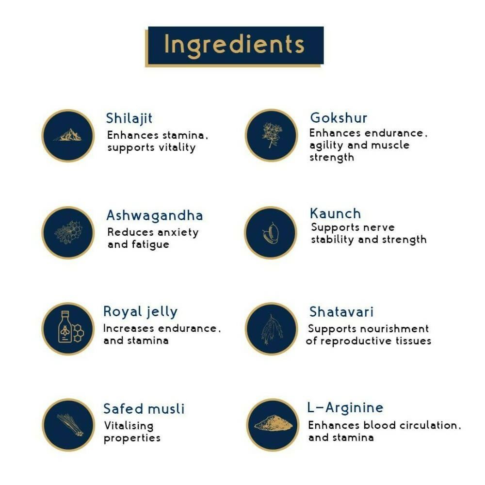Imbue Firefly Sj Strength Booster Tablets | Swadesiicart