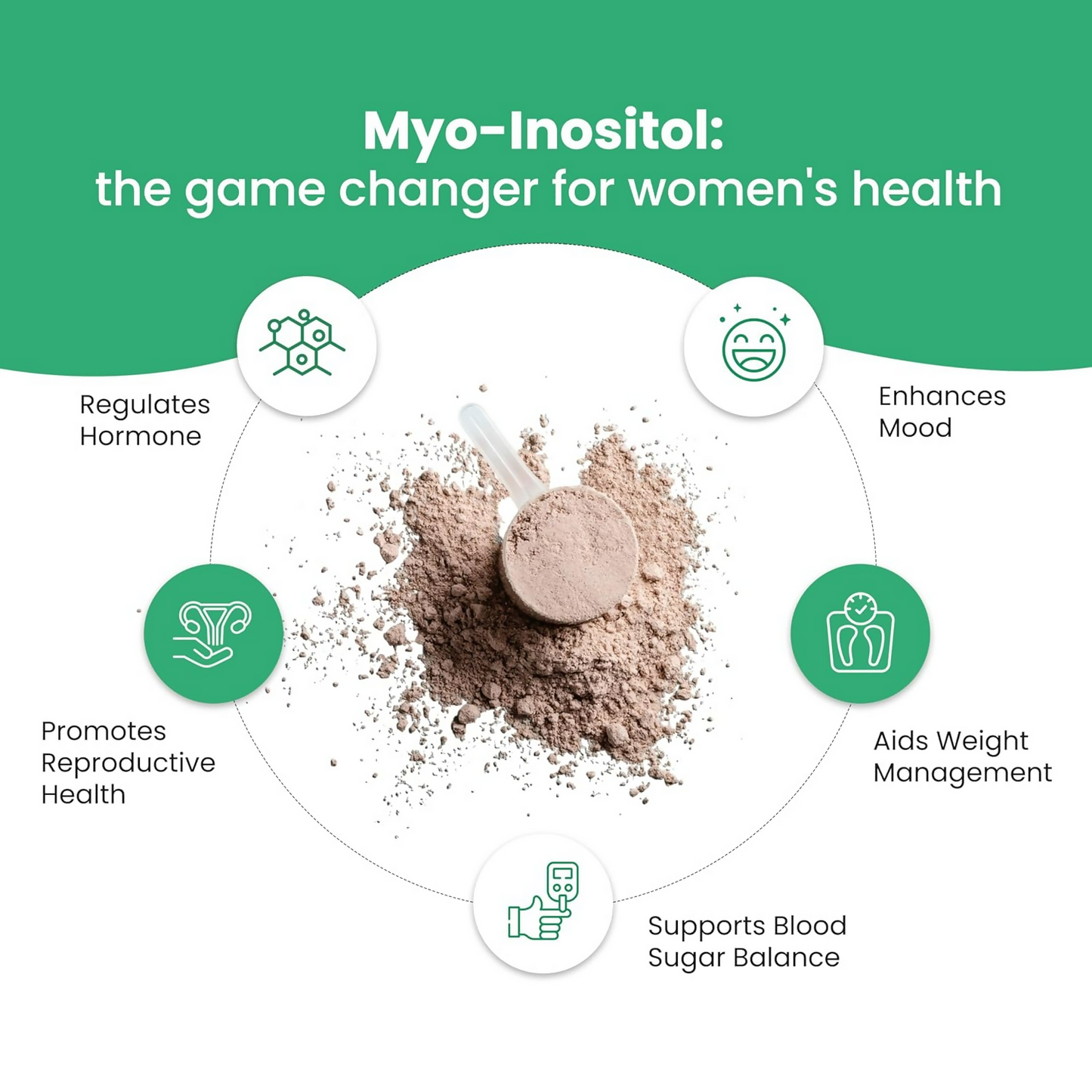 Little Joys Nutrimix For Mothers - Chocolate Flavor - Swadesiicart